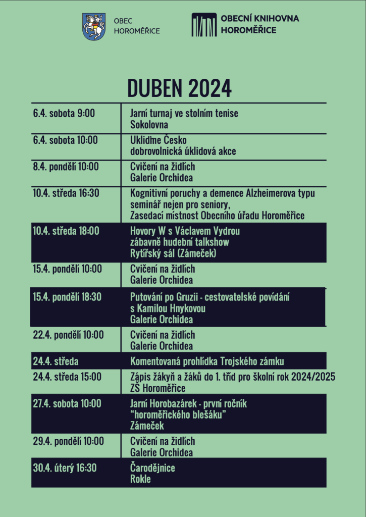 Kulturní program na měsíc duben